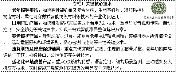 开云